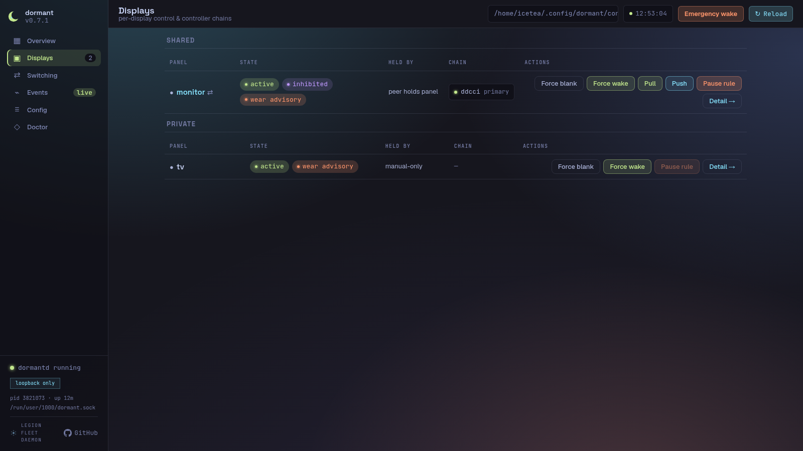The display detail view: control and health cards over the panel-exposure heat map